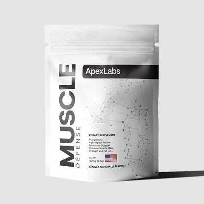 NEW Muscle Defense-MUSCLE BUILDING + FAT BURNING