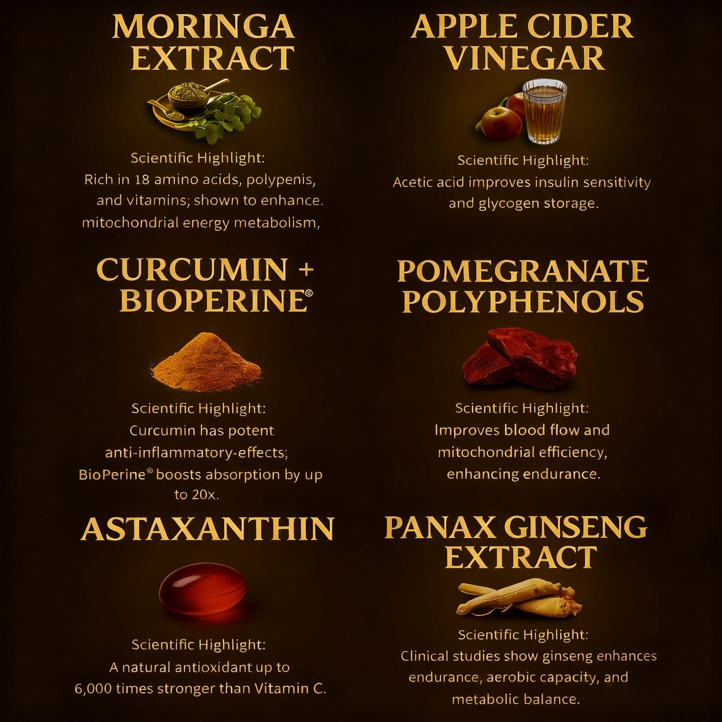 Official Store|GarmFailyc® GML-3 6-in-1 Muscle Growth Oral Solution|Muscle Synthesis & Fat-Burning Support