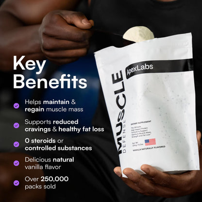 NEW Muscle Defense-MUSCLE BUILDING + FAT BURNING