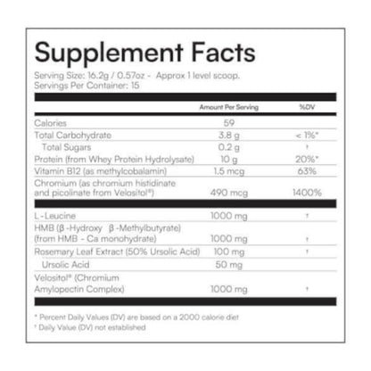 NEW Muscle Defense-MUSCLE BUILDING + FAT BURNING