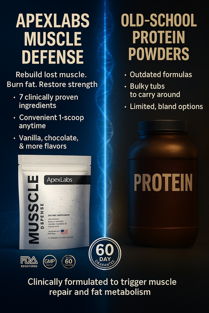 NEW Muscle Defense-MUSCLE BUILDING + FAT BURNING