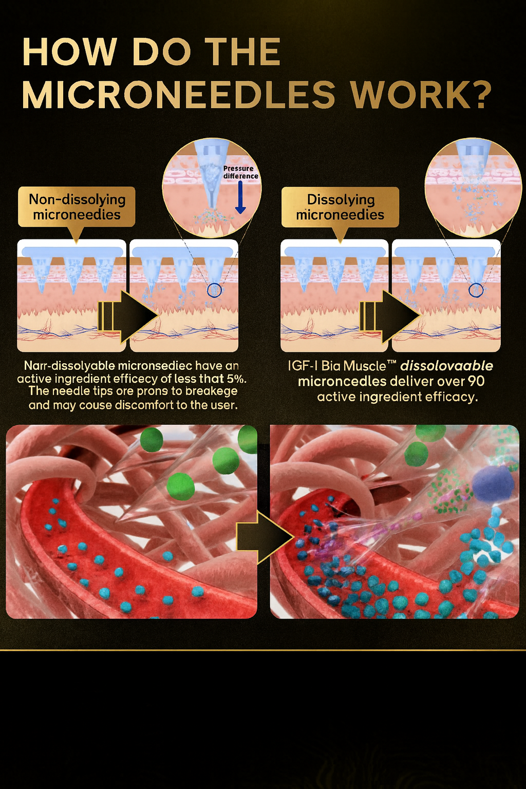 𝑶𝒇𝒇𝒊𝒄𝒊𝒂𝒍 𝑺𝒕𝒐𝒓𝒆 | IGF-1 BioMuscle® Patch（Accelerates muscle growth by reactivating the IGF-1 signaling pathway）