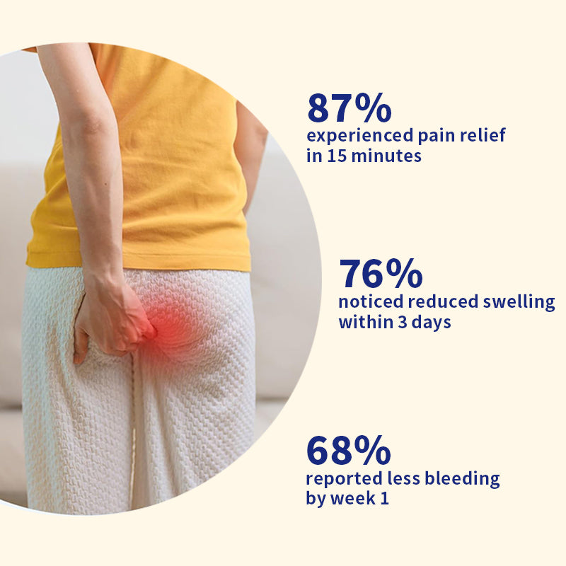 Newyuo™ Hemorrhoid Cream – Fast Relief from Pain, Itching & Swelling🔹
