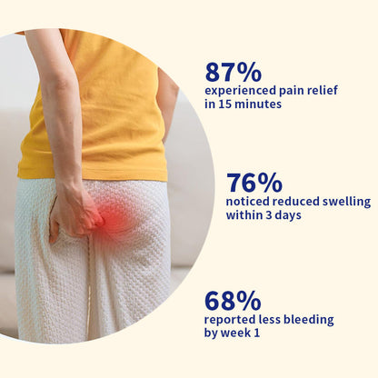 Newyuo™ Hemorrhoid Cream – Fast Relief from Pain, Itching & Swelling🔹